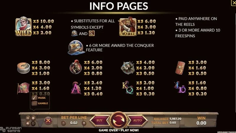 Ancient Rome Deluxe AI - info screen and paytable